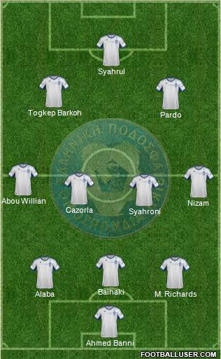 Greece Formation 2013