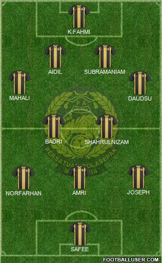 Malaysia Formation 2013