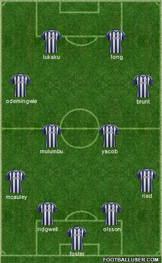 West Bromwich Albion Formation 2013