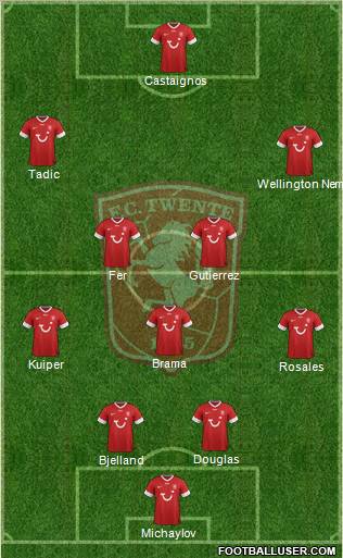 FC Twente Formation 2013