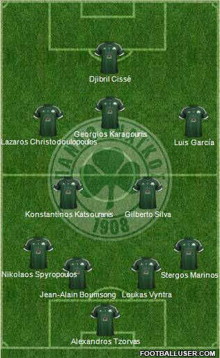 Panathinaikos AO Formation 2013