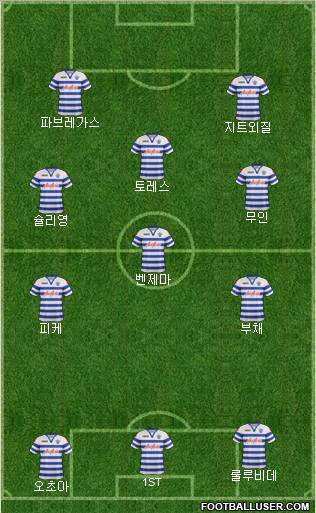 Queens Park Rangers Formation 2013