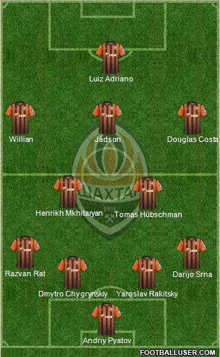 Shakhtar Donetsk Formation 2013