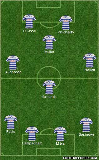 Queens Park Rangers Formation 2013