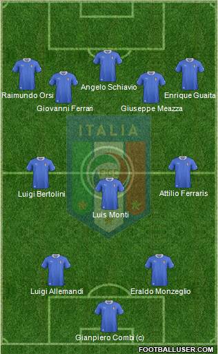 Italy Formation 2013