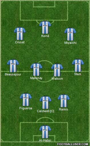 Wigan Athletic Formation 2013