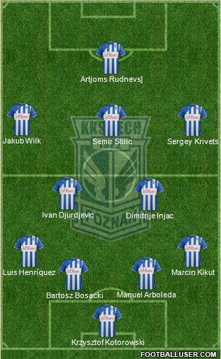 Lech Poznan Formation 2013