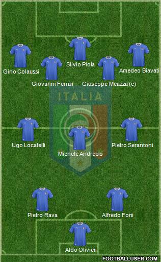 Italy Formation 2013