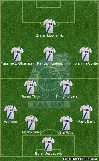 KAA Gent Formation 2013