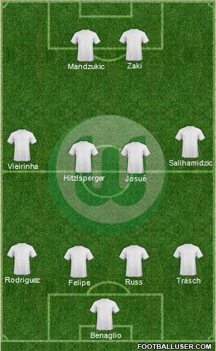 VfL Wolfsburg Formation 2013