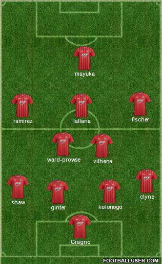 Southampton Formation 2013