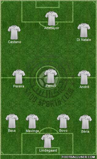 Al-Sadd Sports Club Formation 2013