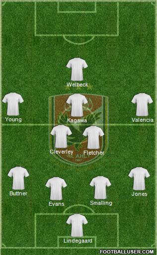 Al-Ahly Sporting Club Formation 2013