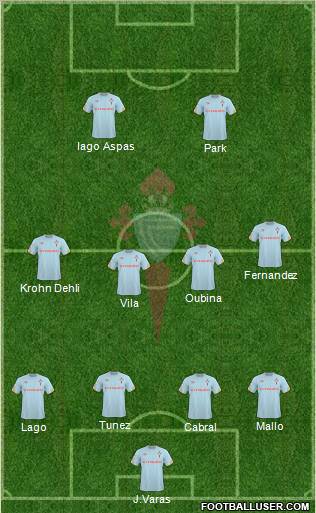 R.C. Celta S.A.D. B Formation 2013