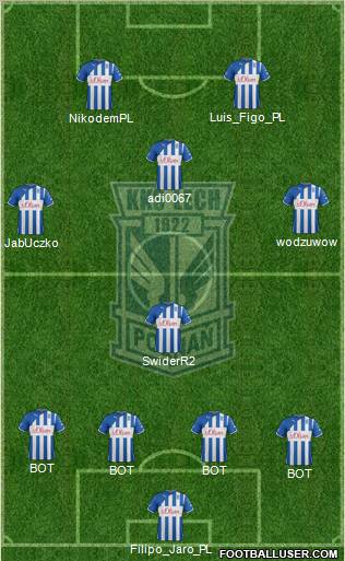 Lech Poznan Formation 2013