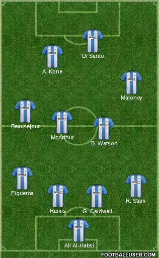 Wigan Athletic Formation 2013