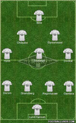 Rosenborg BK Formation 2013