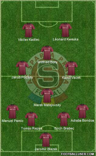 Sparta Prague Formation 2013