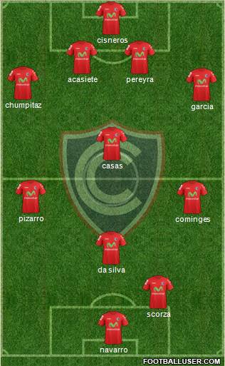 ADFPC Cienciano Formation 2013