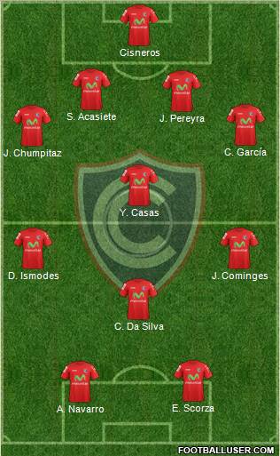 ADFPC Cienciano Formation 2013