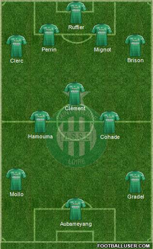 A.S. Saint-Etienne Formation 2013