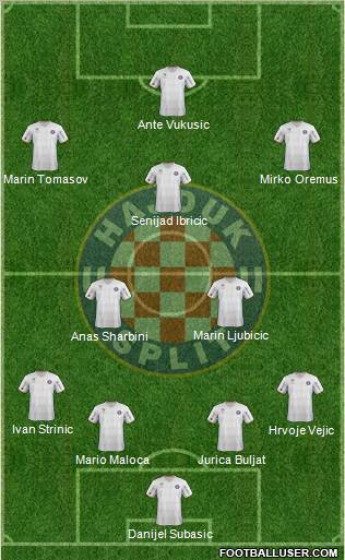 HNK Hajduk Formation 2013