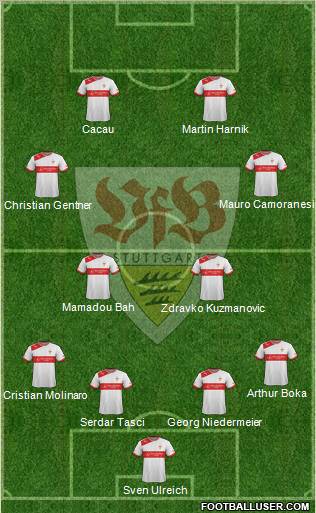 VfB Stuttgart Formation 2013