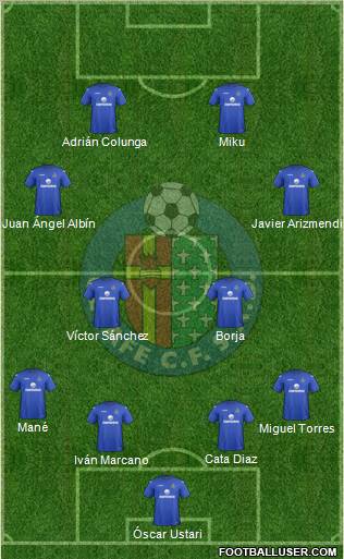 Getafe C.F., S.A.D. Formation 2013