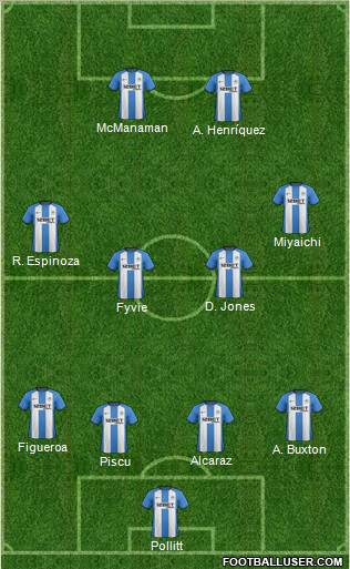 Wigan Athletic Formation 2013