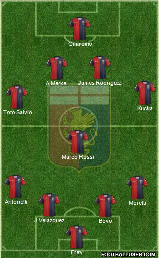 Genoa Formation 2013