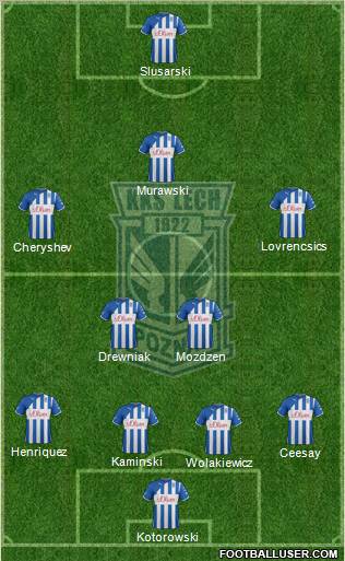 Lech Poznan Formation 2013