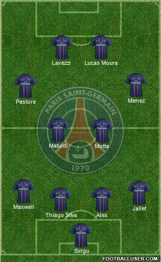 Paris Saint-Germain Formation 2013