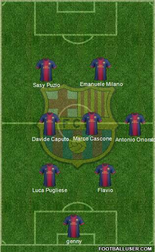 F.C. Barcelona Formation 2013