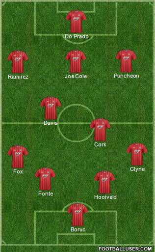 Southampton Formation 2013