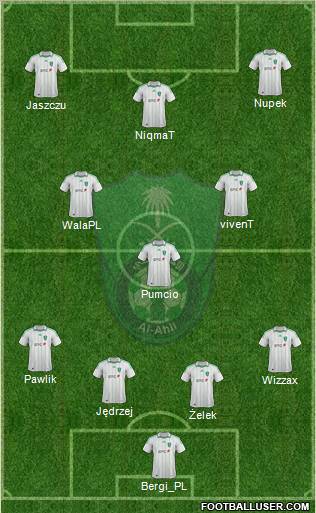 Al-Ahli (KSA) Formation 2013