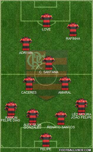 CR Flamengo Formation 2013