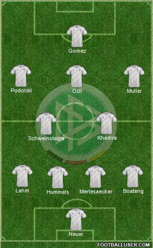 Germany Formation 2013