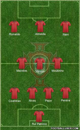 Portugal Formation 2013