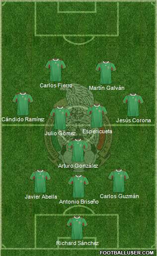 Mexico Formation 2013