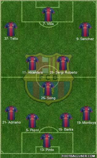 F.C. Barcelona Formation 2013