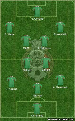 Mexico Formation 2013