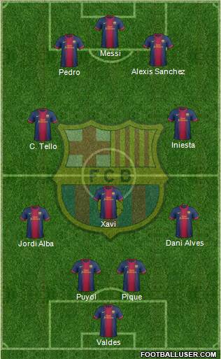 F.C. Barcelona Formation 2013