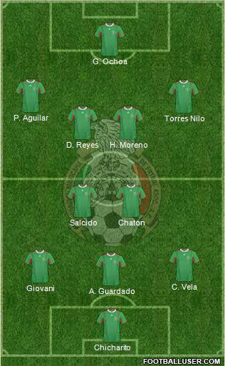 Mexico Formation 2013