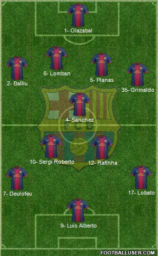 F.C. Barcelona B Formation 2013