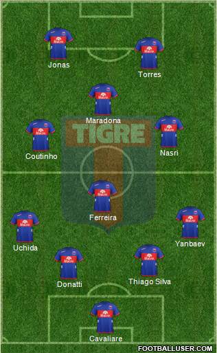 Tigre Formation 2013