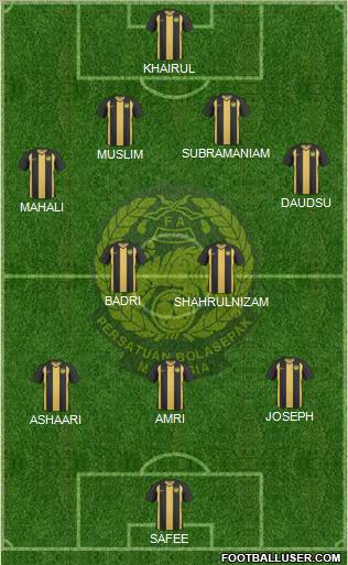 Malaysia Formation 2013