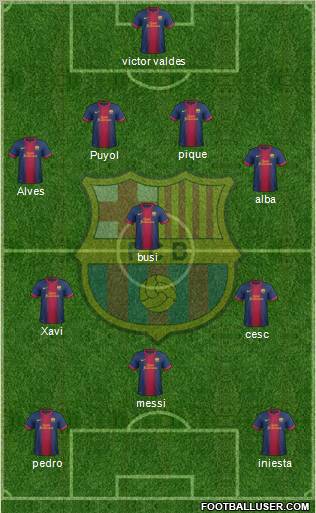 F.C. Barcelona Formation 2013