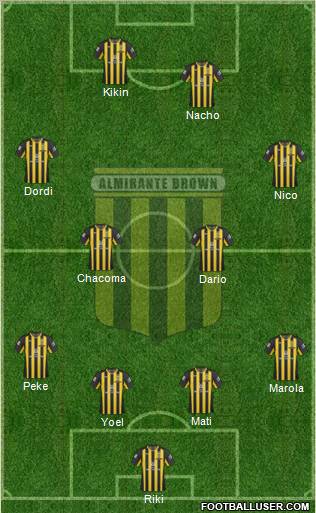 Almirante Brown Formation 2013