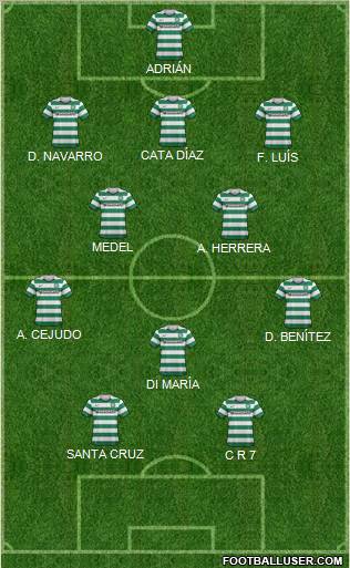 Celtic Formation 2013