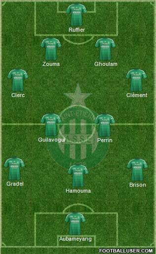 A.S. Saint-Etienne Formation 2013